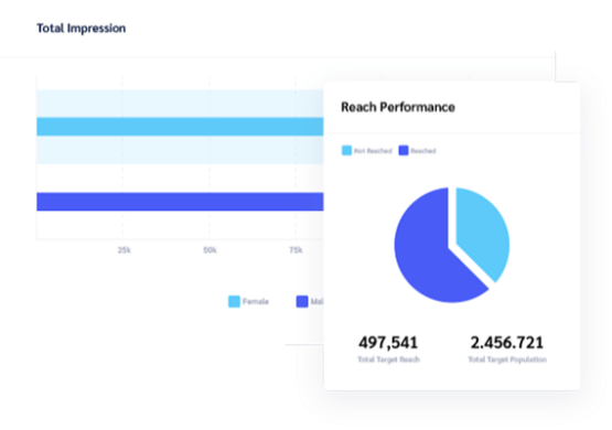 ইমেজ সম্পর্কে